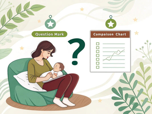 Breastfeeding Pads: Which Type Is Best For You? - Go Mommy