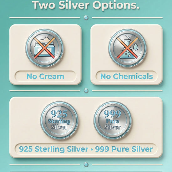 GO MOMMY® Silver Nursing Cups — Natural, DrugFree Nipple Relief - Go Mommy