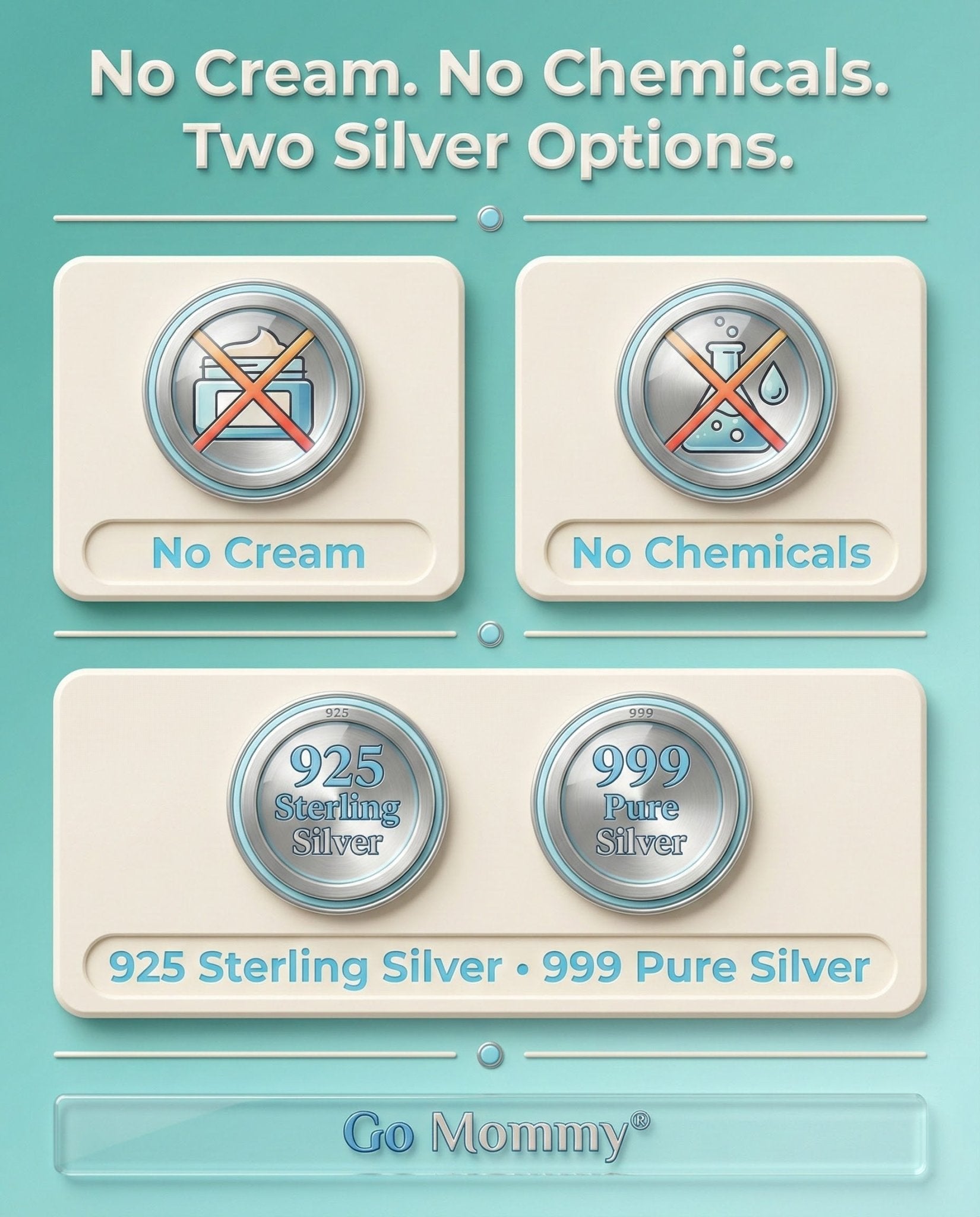 GO MOMMY® Silver Nursing Cups — Natural, DrugFree Nipple Relief - Go Mommy